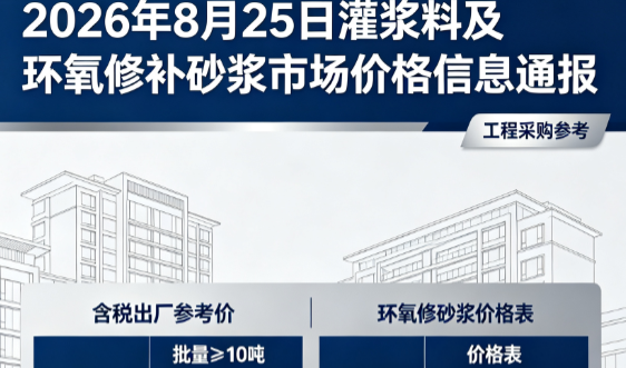 当雄2026年8月25日灌浆料及环氧修补砂浆市场价格信息通报